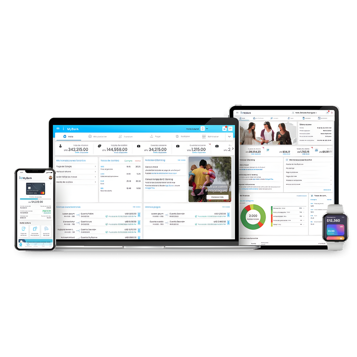 IC Banking platform dashboard